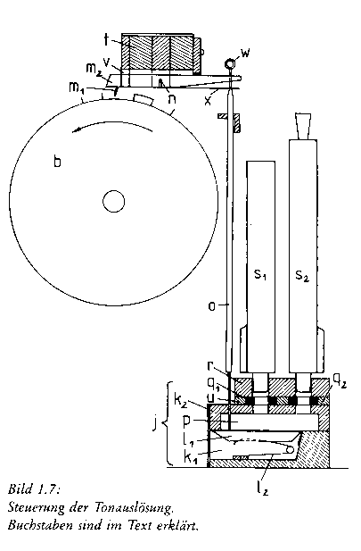 Juettemann_Bild_1.7.gif (9 kb)